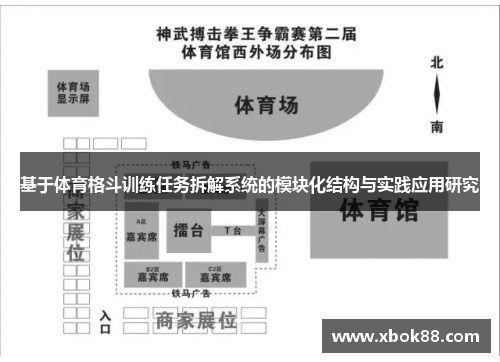 基于体育格斗训练任务拆解系统的模块化结构与实践应用研究