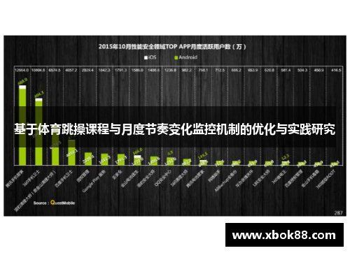 基于体育跳操课程与月度节奏变化监控机制的优化与实践研究